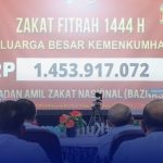 Terkumpul Rp 1,4 Miliar, Kanwil Sulteng Hadiri Penyerahan Zakat Fitrah Keluarga Besar Kemenkumham RI Ke Baznas