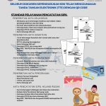 Pelayanan Dokumen Menuju Era Digital: Disdukcapil Morut Implementasikan TTE Dengan QR Code